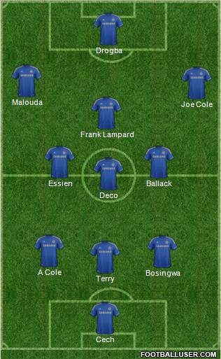 Chelsea Formation 2012