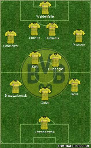 Borussia Dortmund Formation 2012