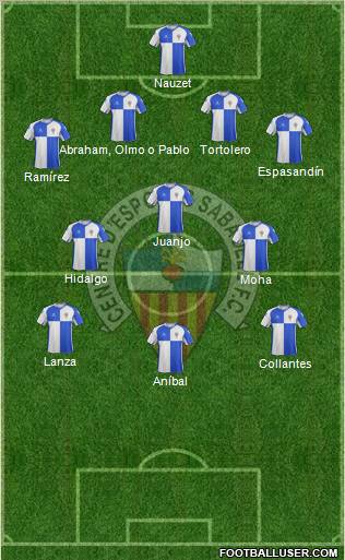 C.E. Sabadell Formation 2012