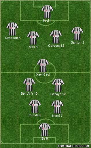 Newcastle United Formation 2012