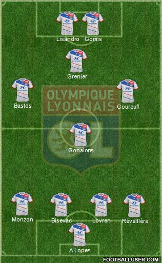 Olympique Lyonnais Formation 2012