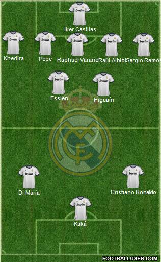 Real Madrid C.F. Formation 2012