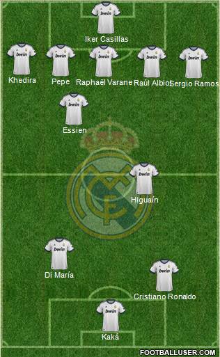 Real Madrid C.F. Formation 2012