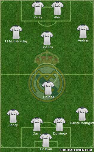 Real Madrid C.F. Formation 2012