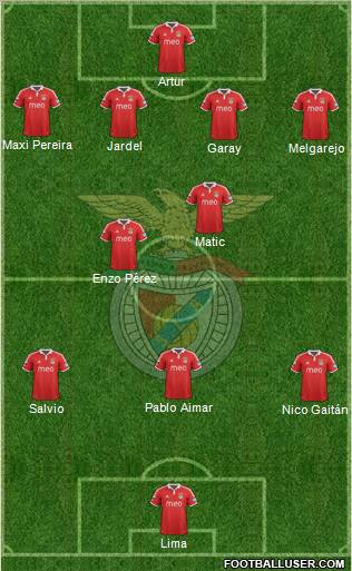 Sport Lisboa e Benfica - SAD Formation 2012