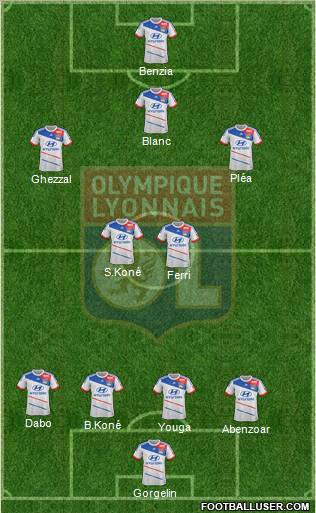 Olympique Lyonnais Formation 2012