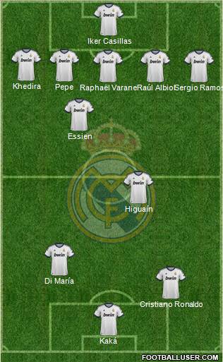 Real Madrid C.F. Formation 2012