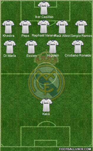 Real Madrid C.F. Formation 2012