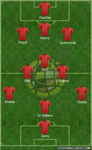 Spain Formation 2012