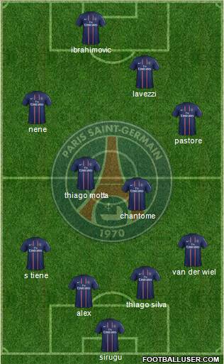 Paris Saint-Germain Formation 2012