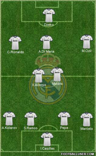 Real Madrid C.F. Formation 2012