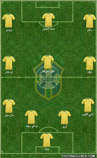 Brazil Formation 2012