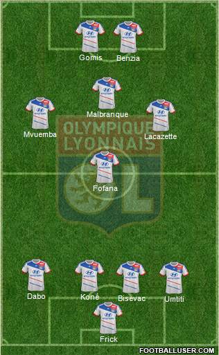 Olympique Lyonnais Formation 2012