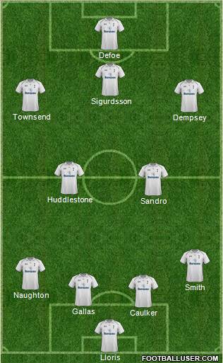 Tottenham Hotspur Formation 2012