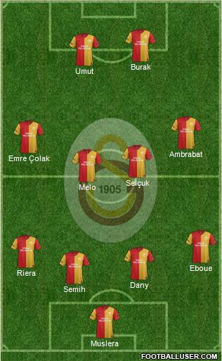 Galatasaray SK Formation 2012