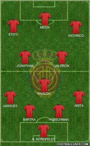 R.C.D. Mallorca S.A.D. Formation 2012