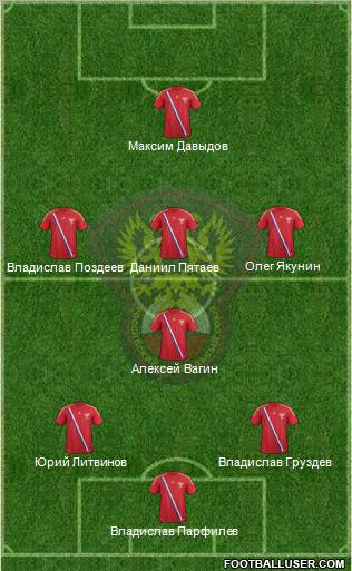 Russia Formation 2012