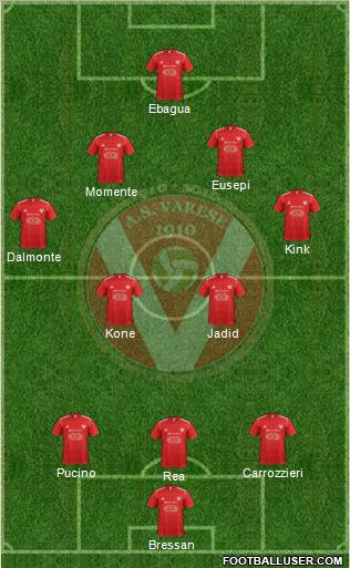 Varese Formation 2012