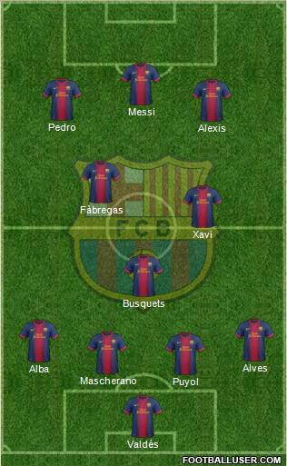 F.C. Barcelona Formation 2012
