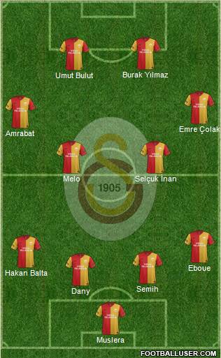 Galatasaray SK Formation 2012
