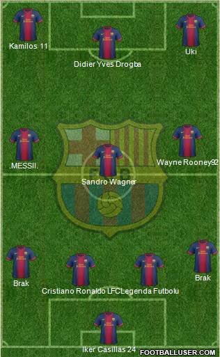 F.C. Barcelona Formation 2012