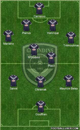 FC Girondins de Bordeaux Formation 2012