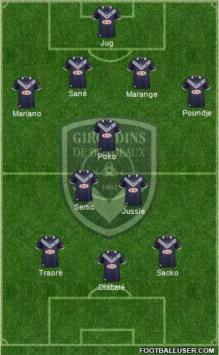 FC Girondins de Bordeaux Formation 2012