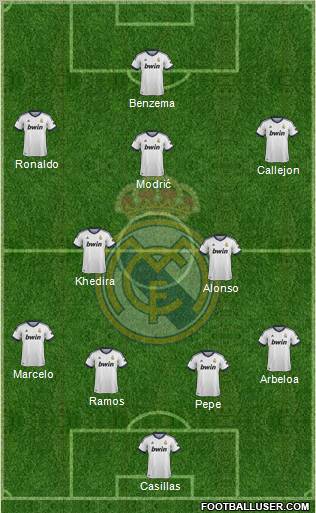 Real Madrid C.F. Formation 2012