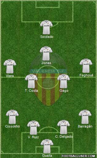 Valencia C.F., S.A.D. Formation 2012