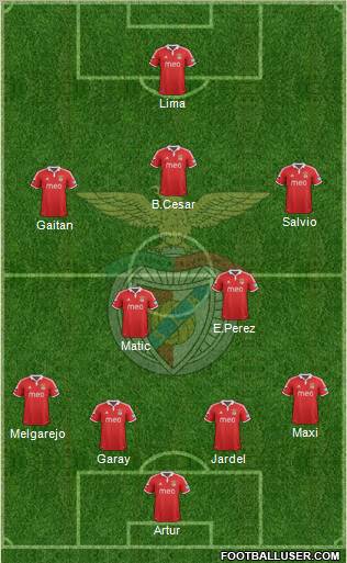 Sport Lisboa e Benfica - SAD Formation 2012