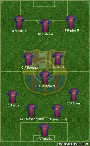 F.C. Barcelona Formation 2012