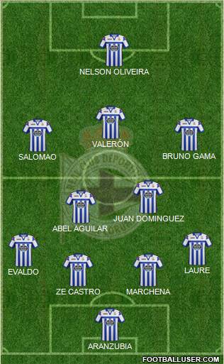 R.C. Deportivo de La Coruña S.A.D. Formation 2012