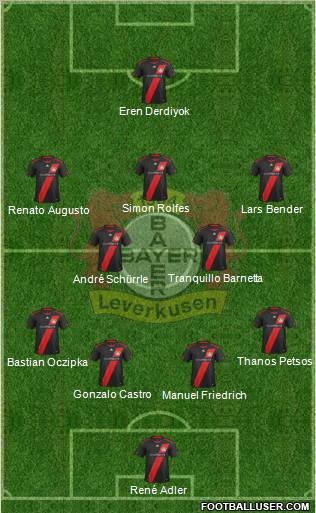 Bayer 04 Leverkusen Formation 2012