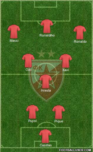 FC Red Star Belgrade Formation 2012