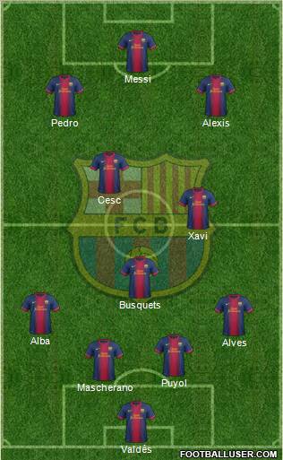 F.C. Barcelona Formation 2012