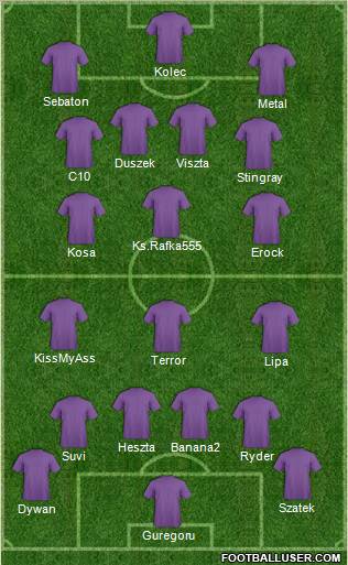 Europa League Team Formation 2012