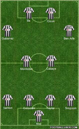 Newcastle United Formation 2012