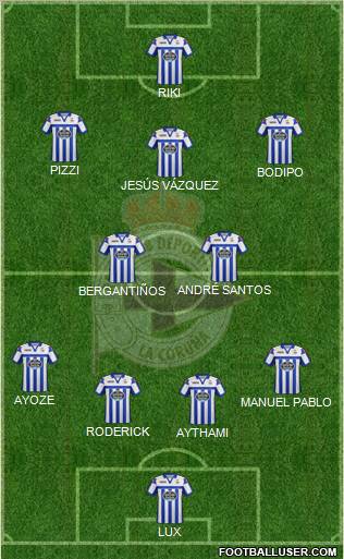 R.C. Deportivo de La Coruña S.A.D. Formation 2012