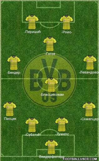 Borussia Dortmund Formation 2012
