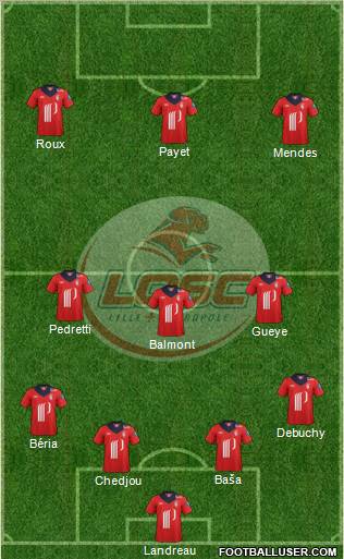 LOSC Lille Métropole Formation 2012