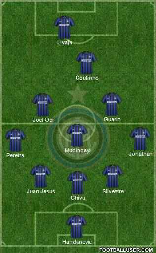 F.C. Internazionale Formation 2012