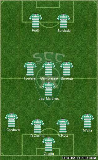 Sporting Clube da Covilhã Formation 2012