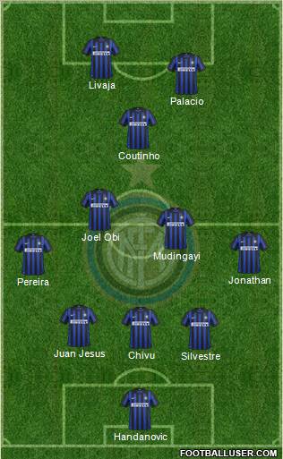 F.C. Internazionale Formation 2012