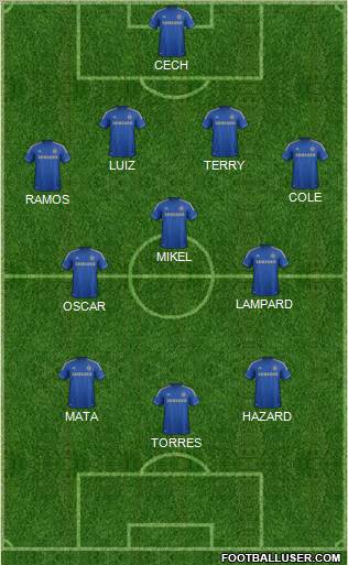 Chelsea Formation 2012