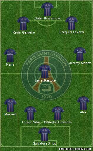 Paris Saint-Germain Formation 2012