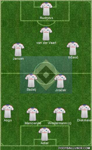 Hamburger SV Formation 2012