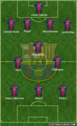 F.C. Barcelona Formation 2012