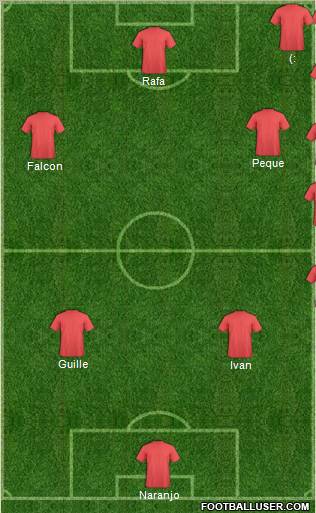 Champions League Team Formation 2012