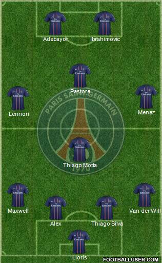 Paris Saint-Germain Formation 2012