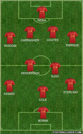 Liverpool Formation 2012
